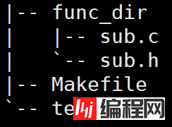 Linux自动化构建工具make/Makefile的使用详解