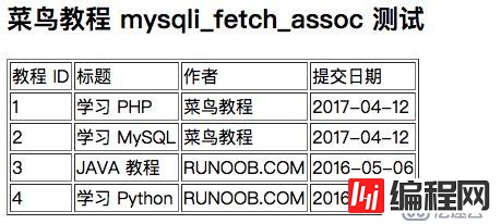 MySQL 查询数据