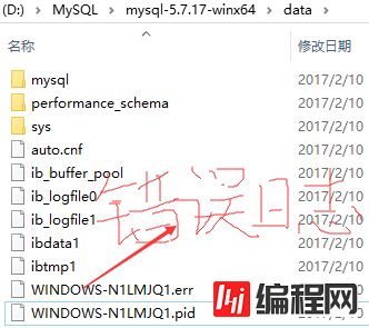 mysql5.7.17压缩包安装配置方法图文教程