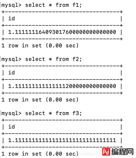 详细分析MySQL数据库的基础用法
