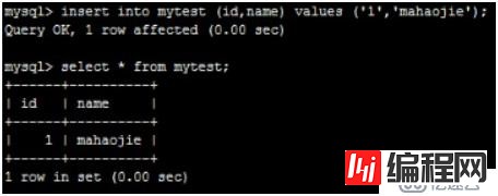 安装Mysql的二种主流方法