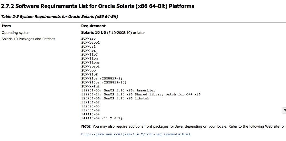 Solaris 10(x86)构建Oracle 11gR2 RAC之--配置系统环境（2）