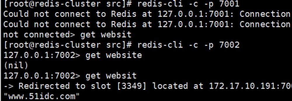 Redis-3.2主从复制与集群搭建