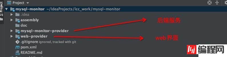MySQL 监控工具 mysql-monitor 是什么