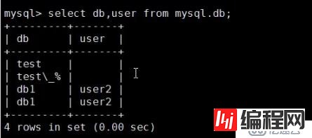 Linux-MySQL-有哪些常用sql语句