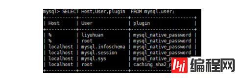 怎么处理Docker mysql容器升级到mysql8遇到的问题