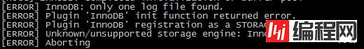 MySQL误删物理文件的恢复（Linux）