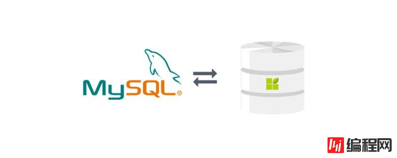 修改MySQL字段为首字母大写的方法