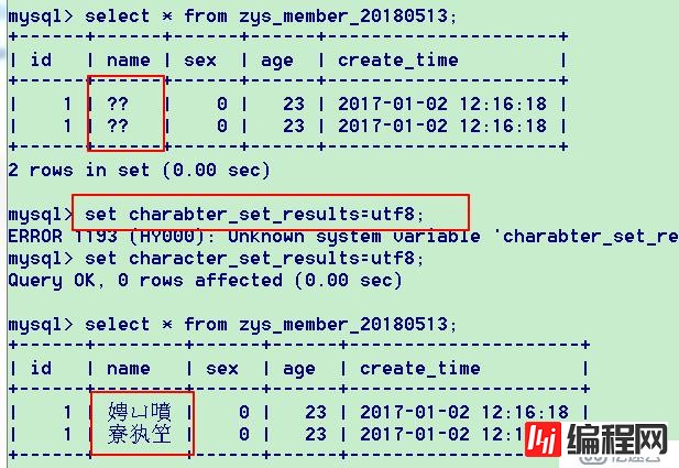 MySQL数据库中的中文乱码解决方案。