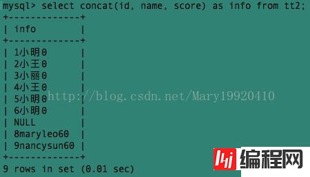 MySQL中concat以及group_concat的使用示例