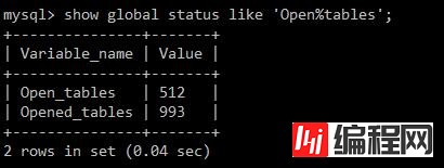 MySQL 5.6下table_open_cache参数优化合理配置的示例分析
