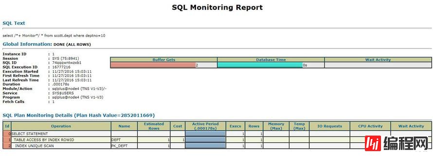 SQL Monitor Report怎么用