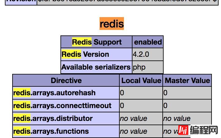 mac中redis扩展的安装和配置