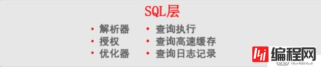 MYSQL企业级应用（二）体系结构