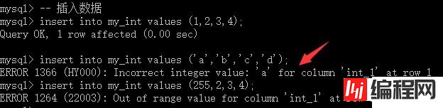 MySQL列类型中的数值型详细教程