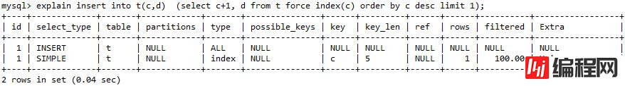 MySQL中的锁可以分成几类
