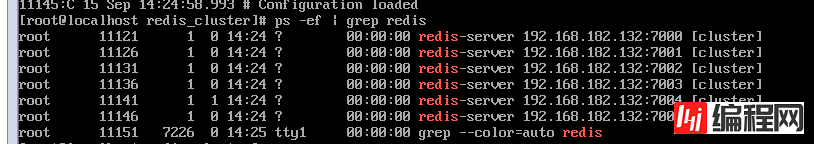 如何离线安装Redis集群