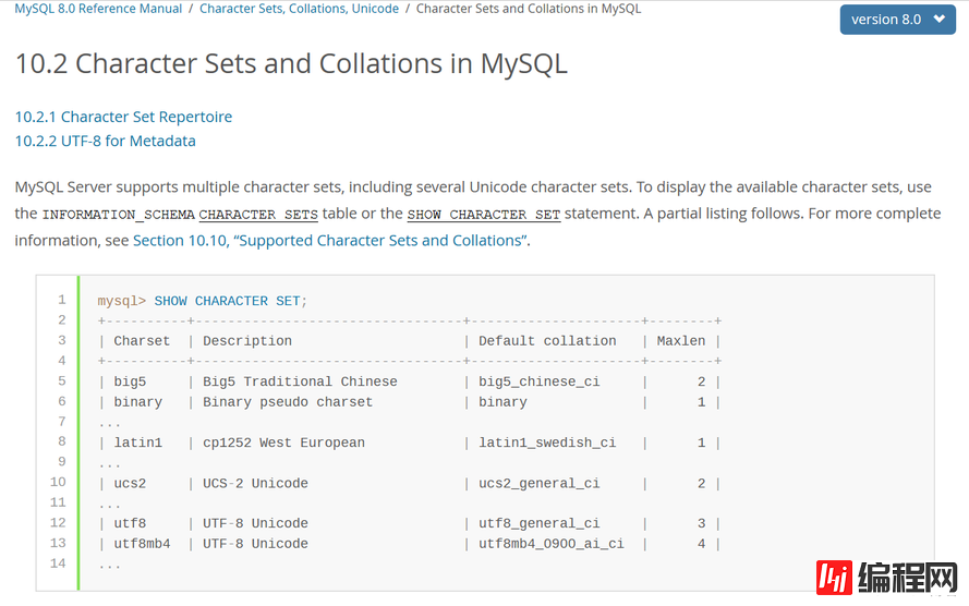 MySQL 不同版本默认字符集