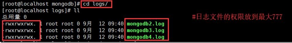 MongoDB 主从复制集搭建