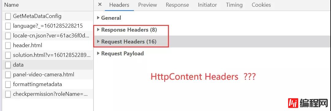 HttpClient请求中怎么设置Content-Type标头