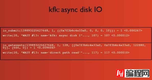 如何进行Oracle数据库Kfk: Async Disk IO等待事件的深度解析