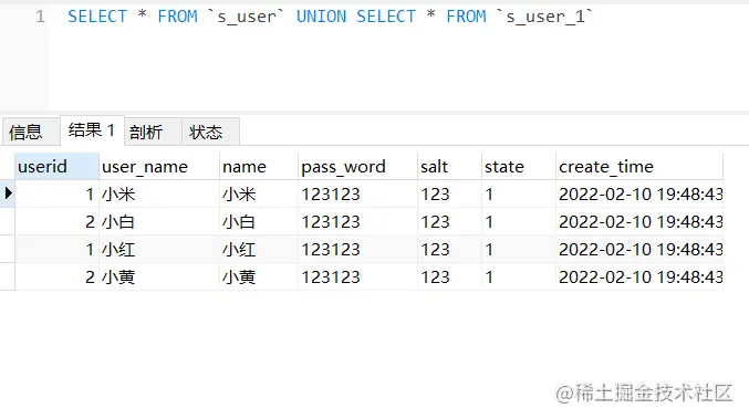 SQL中UNION关键字怎么用