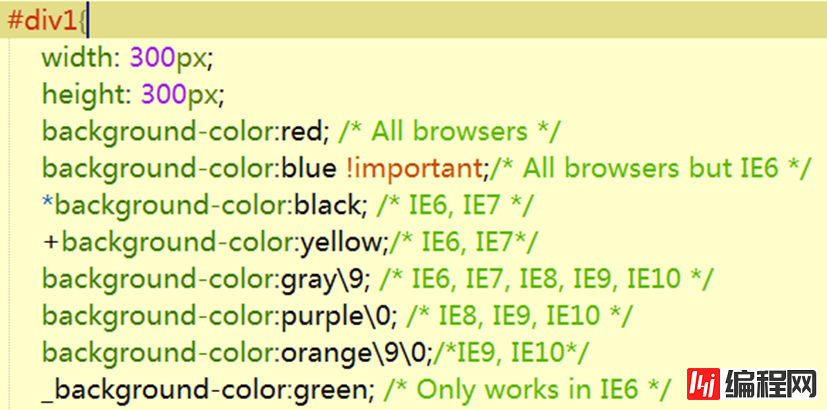CSS3浏览器兼容的示例分析