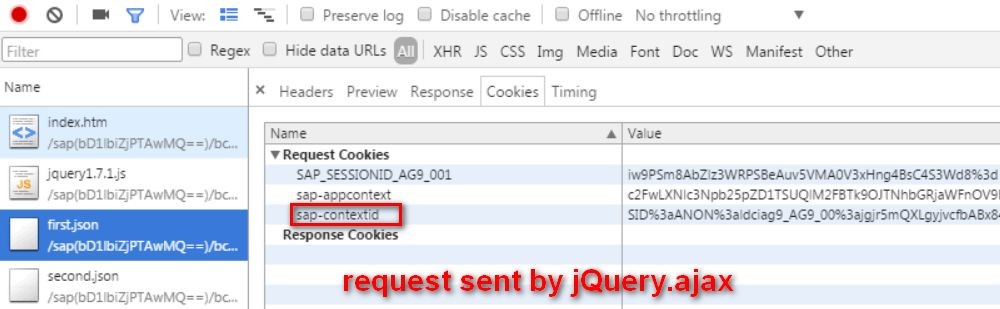 JavaScript ES6 Fetch API时需要注意的一个Cookie问题是怎样的