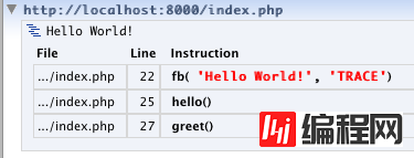 然后使用Firebug和FirePHP调试PHP程序