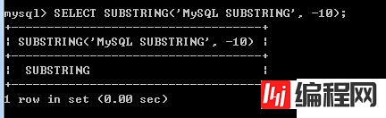 mysql substring()函数如何用