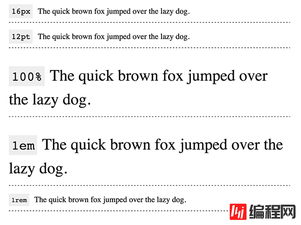 CSS中的font-size属性的用法介绍