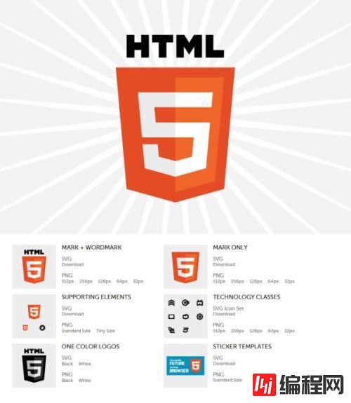 HTML与CSS中背景相关属性怎么用