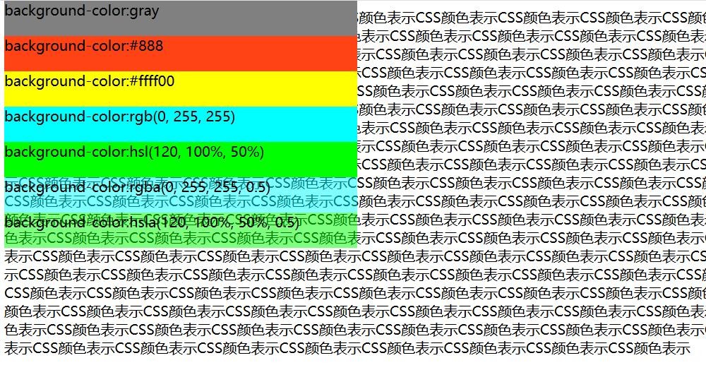css3支持哪些颜色表示方法