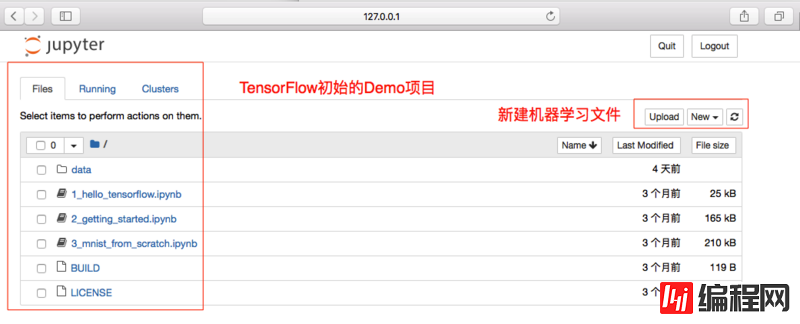 Docker中如何快速安装tensorflow环境