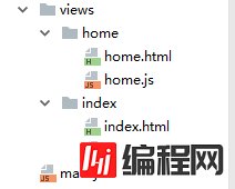 vue-cli单页到多页应用的示例分析