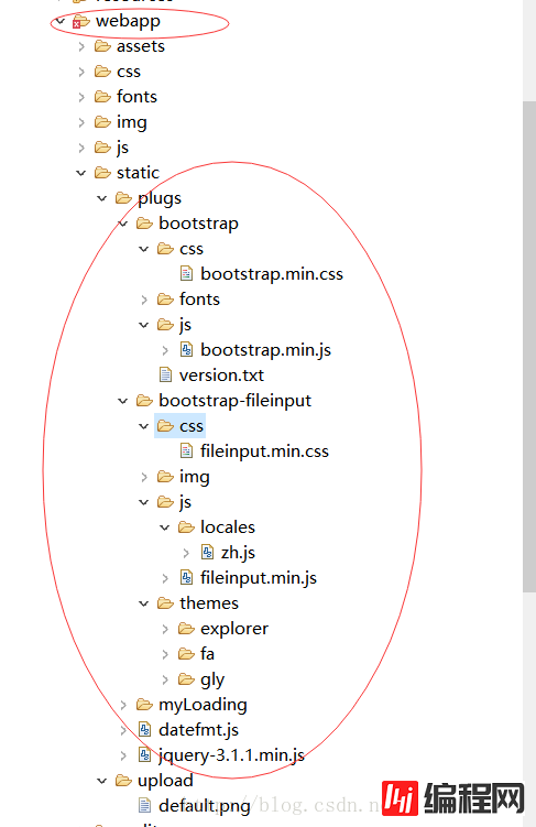 bootstrap中fileinput组件整合Springmvc上传图片到本地磁盘的示例分析