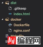 Docker+Nginx如何部署单页应用