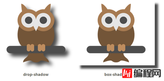 CSS阴影效果中drop-Shadow与box-Shadow的区别是什么