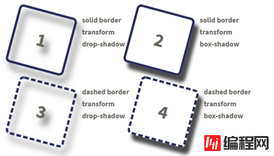 CSS阴影效果中drop-Shadow与box-Shadow的区别是什么