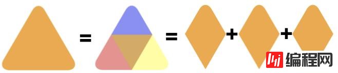 纯CSS实现圆角三角形的方法有哪些