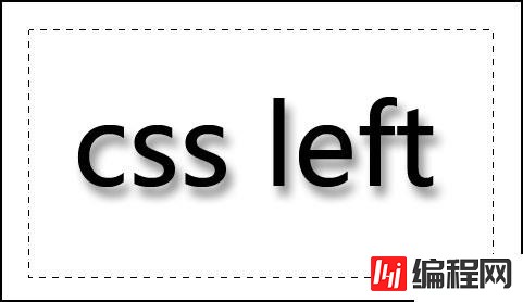 CSS样式属性Left是什么意思