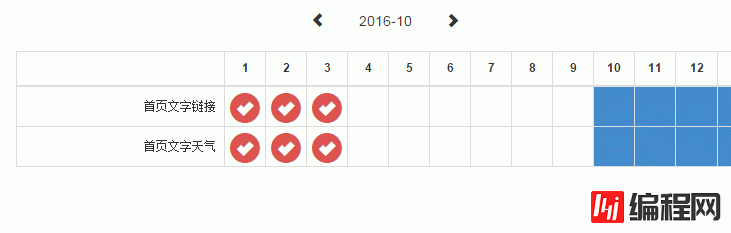 JavaScript优化以及前段开发小技巧有哪些