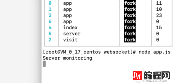 如何使用WebSocket网络通信协议开发聊天室