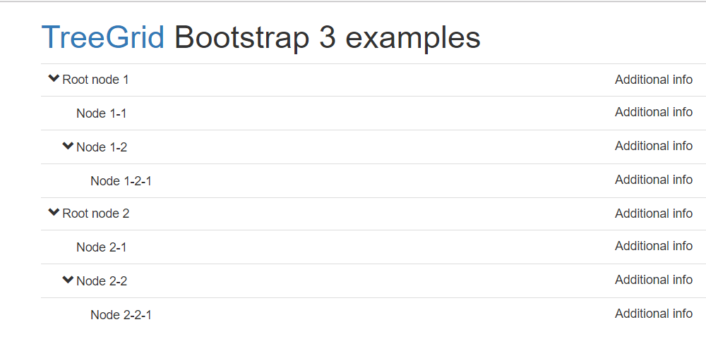 JS组件之bootstrap treegrid组件封装的示例分析
