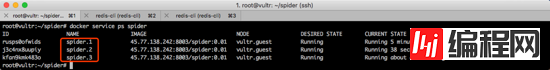 如何使用Docker Swarm搭建分布式爬虫集群