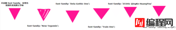 怎么用CSS绘制三角形