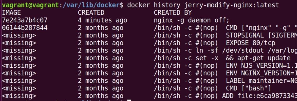 Docker镜像提交命令commit如何使用