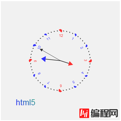 怎么使用html5 canvas画一个时钟
