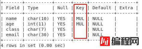 MySQL键值的示例分析
