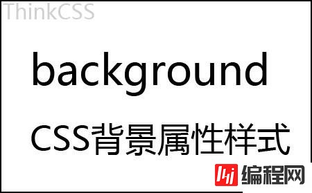 CSS背景样式background属性有什么用